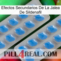 Sildenafil Jelly Side Effects 23